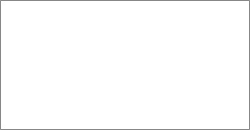 Horizon Media Awards